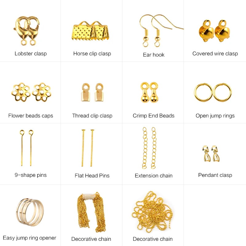 Conjunto de ferramentas para d - Jewelry Making A Ring avaliação e preço